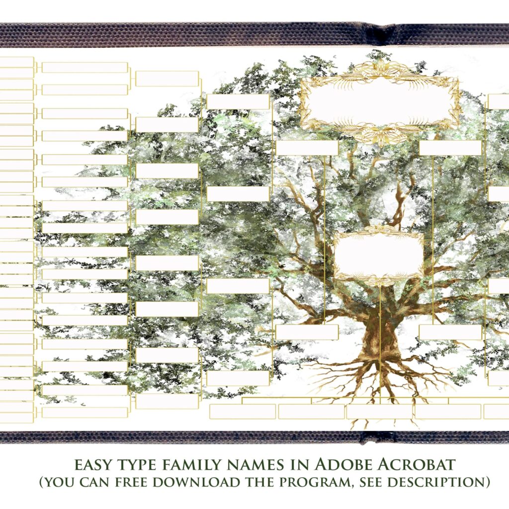 Custom Family Tree Templates – Personalized & Editable PDFs