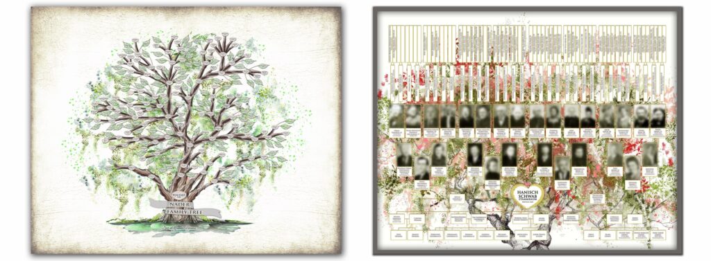 Family Tree Examples 1 Min