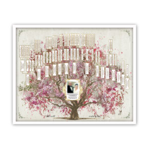 Family tree example 1