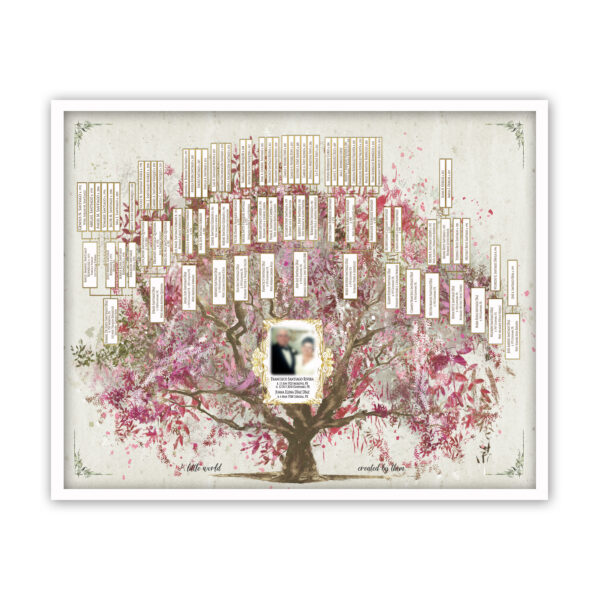 Family tree example 1