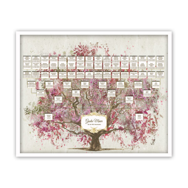 Family tree example 2