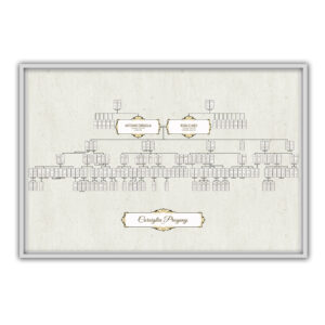 Corsiglia progeny family tree