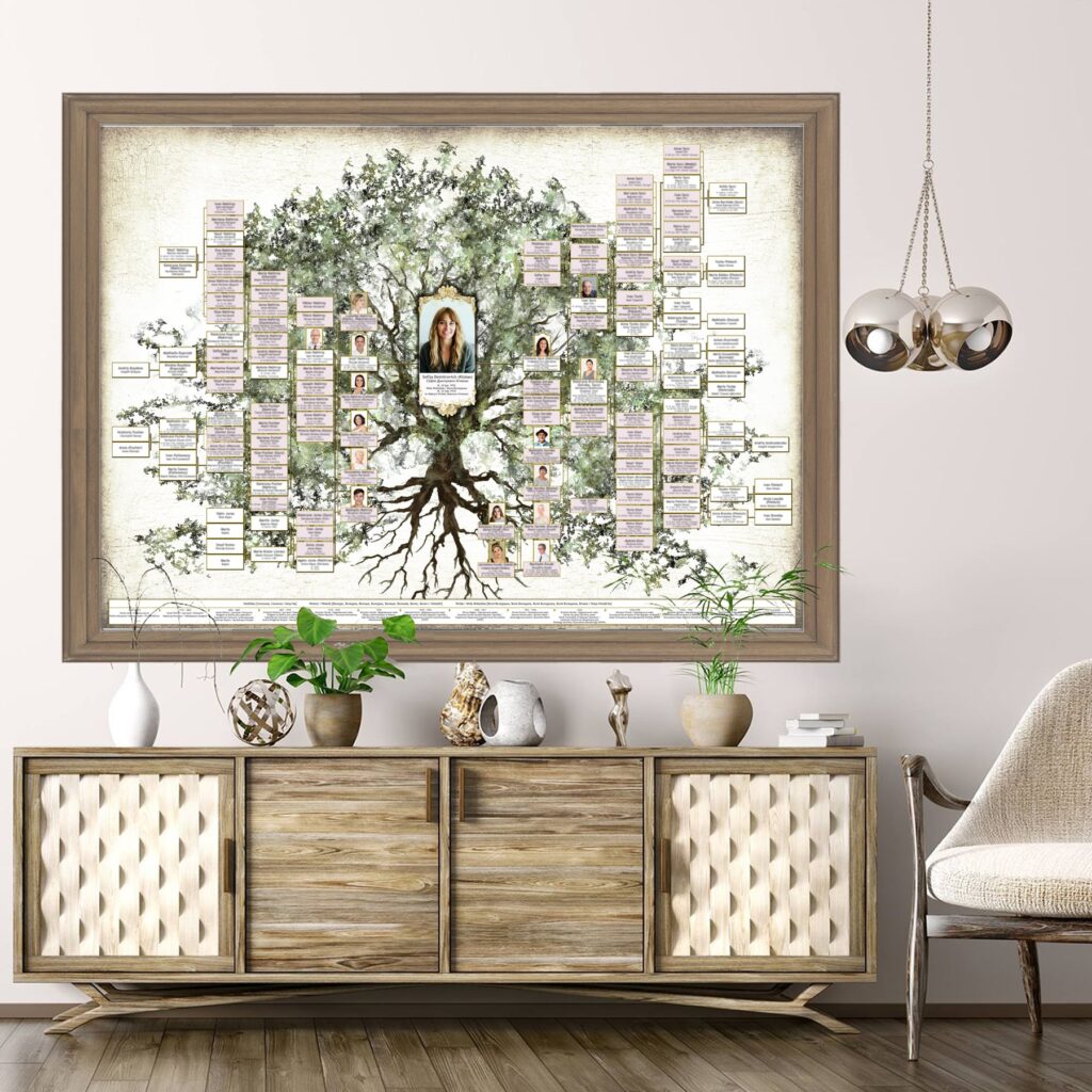 family tree pictures